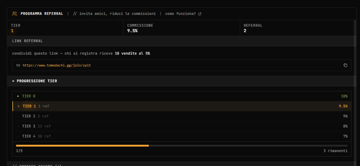 Come funziona il programma referral