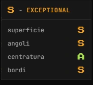 Popover del grade con breakdown di superficie, angoli, centratura e bordi
